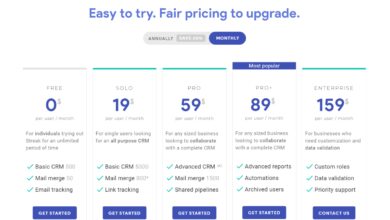 affordable CRM
