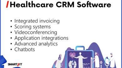 CRM software